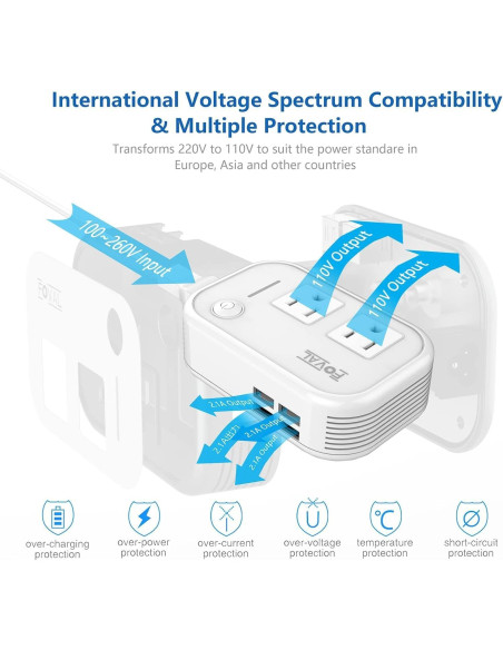 Convertidor de Voltaje FOVAL 220V a 110V 230W con USB Convertidor de Voltaje FOVAL 220V a 110V 230W con USB