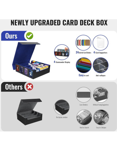 Caja de Almacenamiento de Cartas YEWIND 3000+ con Divisores