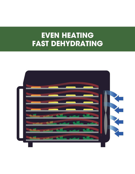 Deshidratador Excalibur 8 Bandejas Acero Inoxidable 700W Deshidratador Excalibur 8 Bandejas Acero Inoxidable 700W