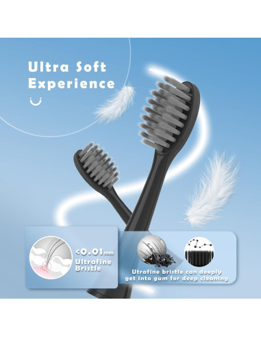 Cabezal de Cepillo de Dientes Eléctrico iOearry para Burst - 10 Piezas