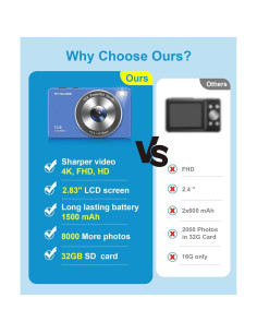 Cámara Digital VITALUXE F1 4K 13MP Zoom 16x para Niños 2