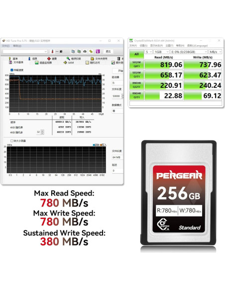 Tarjeta CFexpress Tipo A Pergear 256GB Paquete de 2 780MB/s Tarjeta CFexpress Tipo A Pergear 256GB Paquete de 2 780MB/s