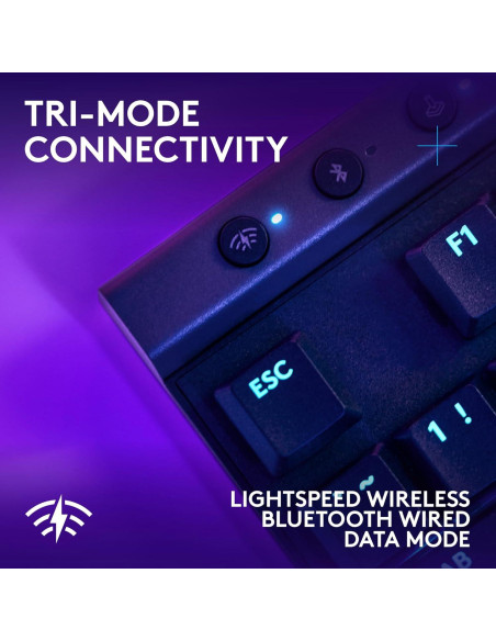 Teclado Inalámbrico Logitech G515 TKL RGB Mecánico Teclado Inalámbrico Logitech G515 TKL RGB Mecánico