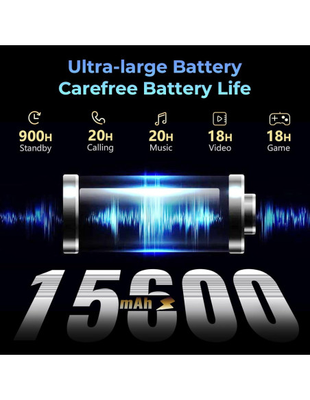 Tableta Rugged HOTWAV R7 10.1" 12GB/256GB IP68 Android 13 Tableta Rugged HOTWAV R7 10.1" 12GB/256GB IP68 Android 13