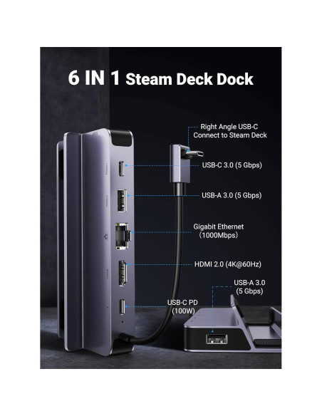 Dock UGREEN para Steam Deck 6 en 1 HDMI 4K Ethernet 100W Dock UGREEN para Steam Deck 6 en 1 HDMI 4K Ethernet 100W