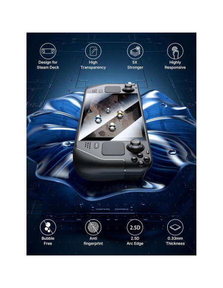 Protector de Pantalla JSAUX para Steam Deck 7" Vidrio Templado Protector de Pantalla JSAUX para Steam Deck 7" Vidrio Templado