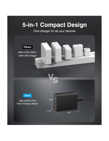 Cargador Rápido USB C KENUBI 200W 5 Puertos Carga Múltiple