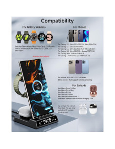 Cargador Inalámbrico leQuiven 4 en 1 para Samsung y iPhone 2