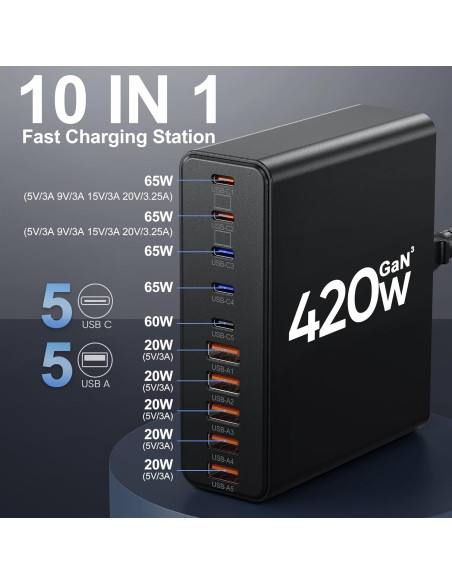 Cargador USB C 10 en 1 Aexhend 65W Rápido Negro Cargador USB C 10 en 1 Aexhend 65W Rápido Negro