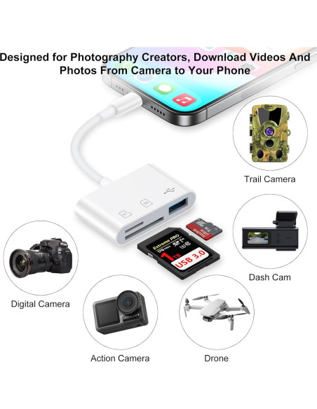 Adaptador Lector de Tarjeta SD USB C OrSunday para iPhone y Samsung Adaptador Lector de Tarjeta SD USB C OrSunday para iPhone y Samsung