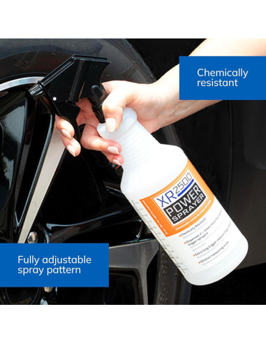 Botellas de Spray Potente Sprayco 32oz 2-Pack Ajustables