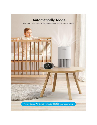 Purificador de Aire GoveeLife H7120 HEPA Portátil 27.9cm