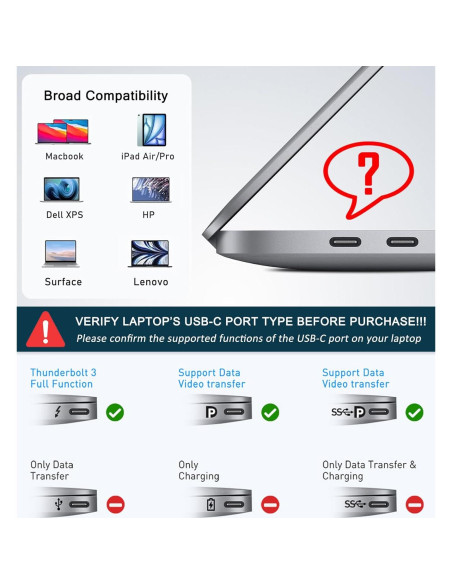 Adaptador USB C a Doble HDMI 4K 60Hz AKWOR para MacBook Adaptador USB C a Doble HDMI 4K 60Hz AKWOR para MacBook