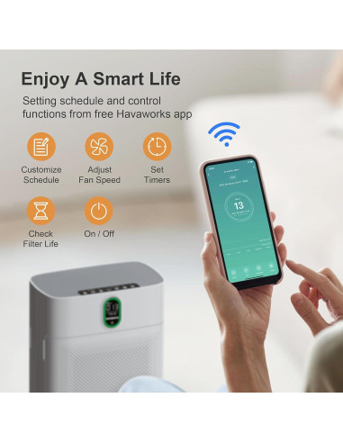 Purificador de aire MORENTO HY4866-WF Wi-Fi HEPA 100 m2