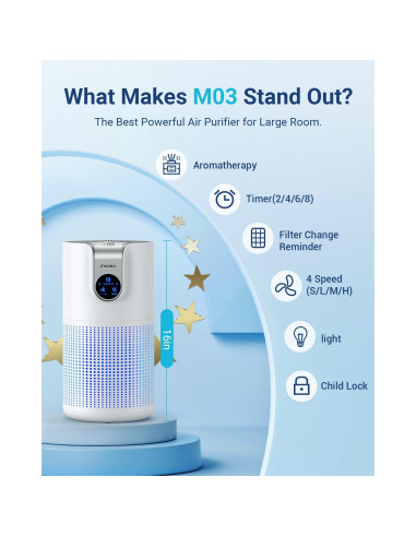 Purificador de Aire MOOKA M03 HEPA Aromaterapia 139m