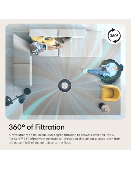 Purificador de aire LG PuriCare 360, HEPA, 191 m, WiFi Purificador de aire LG PuriCare 360, HEPA, 191 m, WiFi