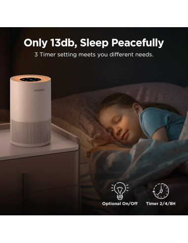 Purificador de Aire HEPA H13 MOOKA AP-S0610L para Hogar 111.5 m