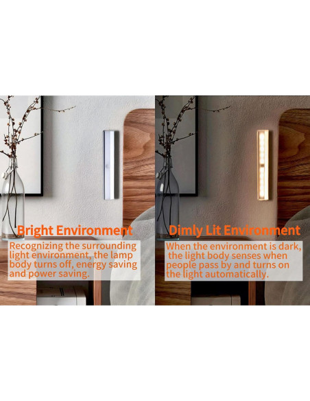Luz LED de Paso con Sensor AUTIDEFY, Paquete de 2, 19cm Luz LED de Paso con Sensor AUTIDEFY, Paquete de 2, 19cm