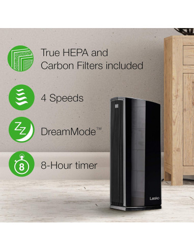 Purificador de Aire Lasko LP450 HEPA para Hogar 21.5 m
