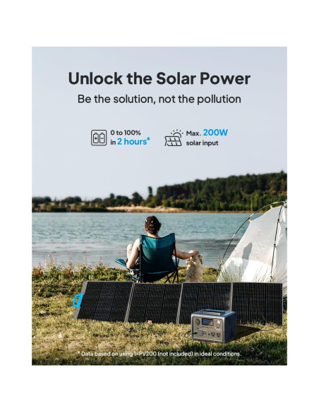 Generador Solar BLUETTI EB3A 268Wh 600W Carga Rápida Generador Solar BLUETTI EB3A 268Wh 600W Carga Rápida