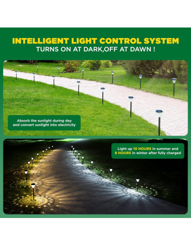 Luces Solares URAGO 10 Piezas LED Impermeables Jardín