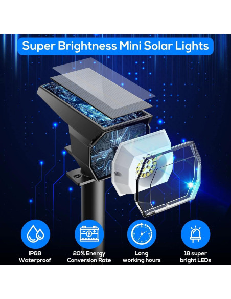 Luces Solares para Exteriores EIUIO SL010 3 Modos 400 Lúmenes Luces Solares para Exteriores EIUIO SL010 3 Modos 400 Lúmenes