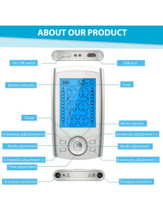 Masajeador TENS Belifu SM9126 24 Modos Alivio Dolor 2