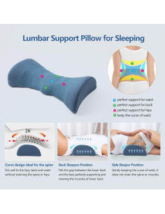 Almohada Lumbar Calentada Cozyhealth Espuma Viscoelástica 2