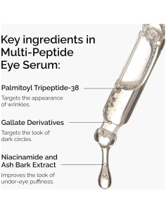 Suero para Ojos The Ordinary Multi-Péptido 14.79 ml Antienvejecimiento 2