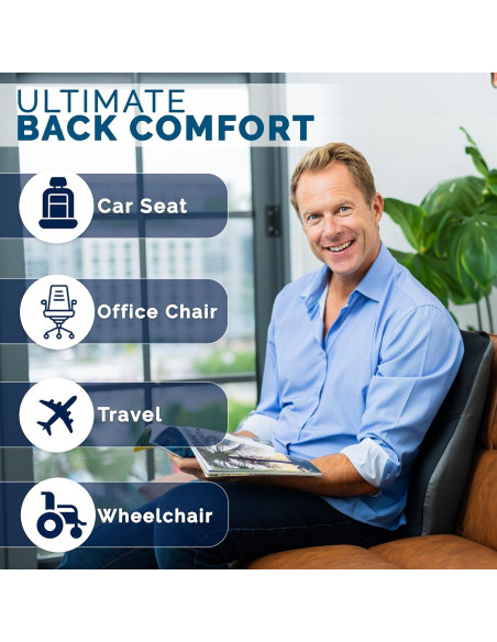 Almohada Soporte Lumbar ComfiLife Espuma Viscoelástica 44.5x40.6cm Almohada Soporte Lumbar ComfiLife Espuma Viscoelástica 44.5x40.6cm