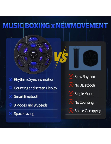 Máquina de Boxeo Musical renZEC QBJ-66 con Guantes, 1.81 kg Máquina de Boxeo Musical renZEC QBJ-66 con Guantes, 1.81 kg