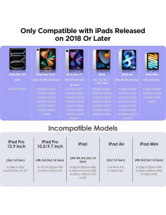 Stylus Pen DEGEE para iPad 2018-2024, Carga Rápida 15 min 2