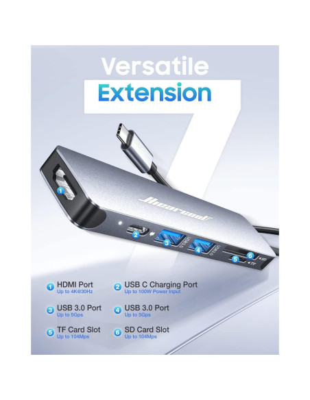 Hub USB C Hiearcool 7 en 1 HDMI 4K 100W para MacBook Pro Hub USB C Hiearcool 7 en 1 HDMI 4K 100W para MacBook Pro