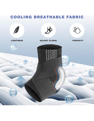 Férula de Tobillo Ajustable Meegy para Esguince y Tendinitis