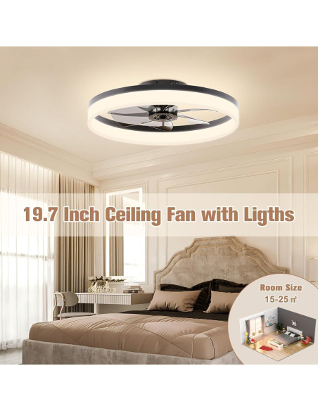 Ventilador de Techo VOLISUN 52" con Luz LED y Control Remoto Ventilador de Techo VOLISUN 52" con Luz LED y Control Remoto