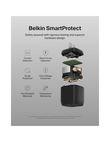Cargador de pared Belkin 45W USB-C carga rápida para iPhone Cargador de pared Belkin 45W USB-C carga rápida para iPhone