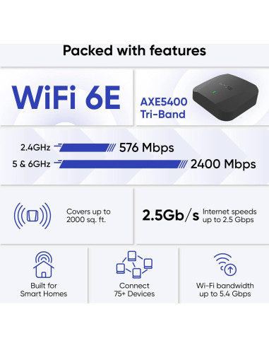 Router Mesh Wyze AXE5400 Wi-Fi 6E Tri-Banda 1 Paquete