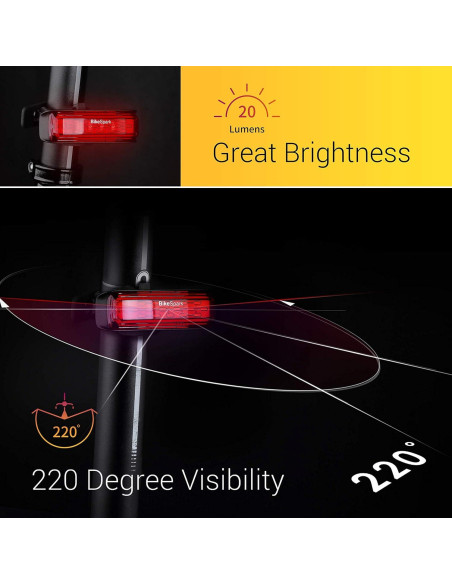 Luz Trasera LED BikeSpark G2 - Recargable USB, IPX5, 20 Lúmenes Luz Trasera LED BikeSpark G2 - Recargable USB, IPX5, 20 Lúmenes