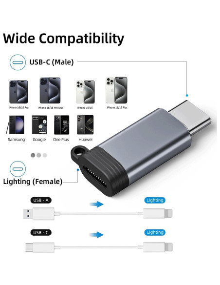 Paquete de 5 Adaptadores USB C a Lightning UWOXX - Carga Rápida Paquete de 5 Adaptadores USB C a Lightning UWOXX - Carga Rápida