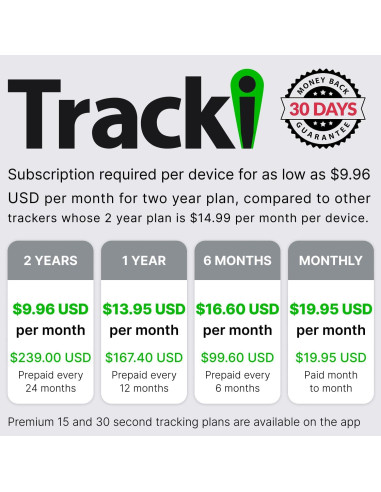 Rastreador GPS Tracki 4G LTE para Vehículos y Niños
