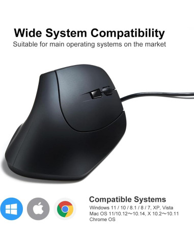 SANWA Ratón Ergonómico Con Cable 1000/1600 DPI 6 Botones