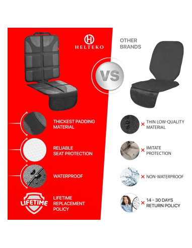 Protector de Asiento de Coche Helteko XL - 2 Piezas Impermeables