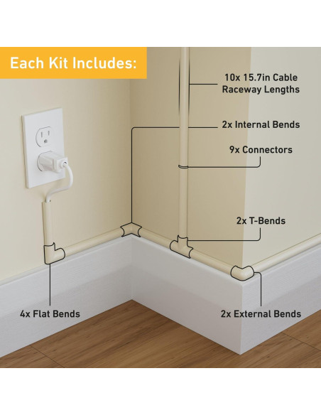 D-Line Kit Ocultador de Cables Beige 10x 39.88cm Accesorios D-Line Kit Ocultador de Cables Beige 10x 39.88cm Accesorios