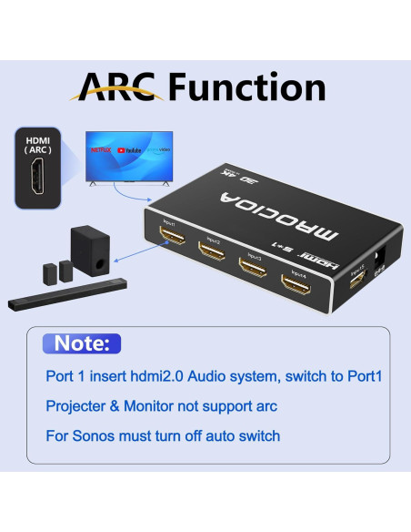 Conmutador HDMI 5 en 1 CY D514 4K 60Hz con Control Remoto Conmutador HDMI 5 en 1 CY D514 4K 60Hz con Control Remoto