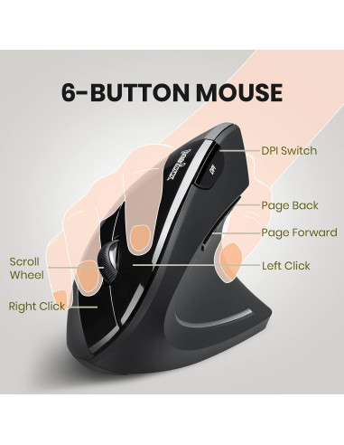 Ratón Vertical Ergonómico Inalámbrico Perixx PERIMICE-713 800/1200/1600 DPI