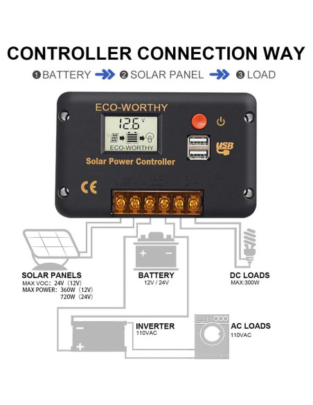 Controlador de Carga Solar ECO-WORTHY 30A 12/24V USB Controlador de Carga Solar ECO-WORTHY 30A 12/24V USB