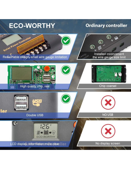 Controlador de Carga Solar ECO-WORTHY 30A 12/24V USB Controlador de Carga Solar ECO-WORTHY 30A 12/24V USB