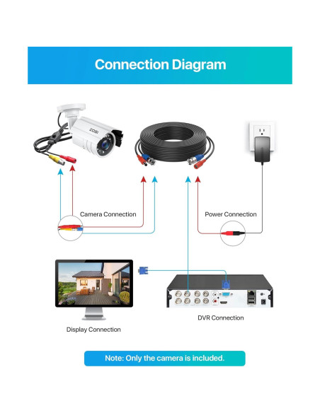 Cámara de Seguridad ZOSI 1080P HD 2.0MP Bullet IP67 Cámara de Seguridad ZOSI 1080P HD 2.0MP Bullet IP67