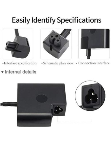 Cargador USB Tipo-C 65W BULL-TECH para HP Spectre x360 Cargador USB Tipo-C 65W BULL-TECH para HP Spectre x360
