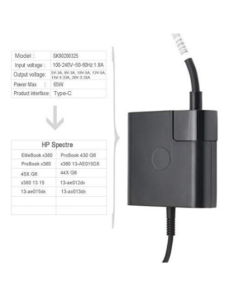 Cargador USB Tipo-C 65W BULL-TECH para HP Spectre x360 Cargador USB Tipo-C 65W BULL-TECH para HP Spectre x360